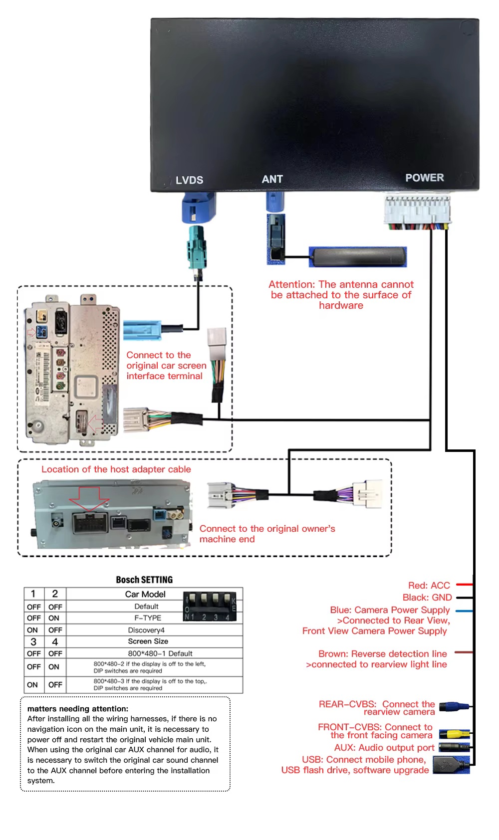 Drahtlos CarPlay und Auto Android Decoder Box Für Land Rover Jaguar F-type /jaguar Xf /Xe  mit Bosch  System