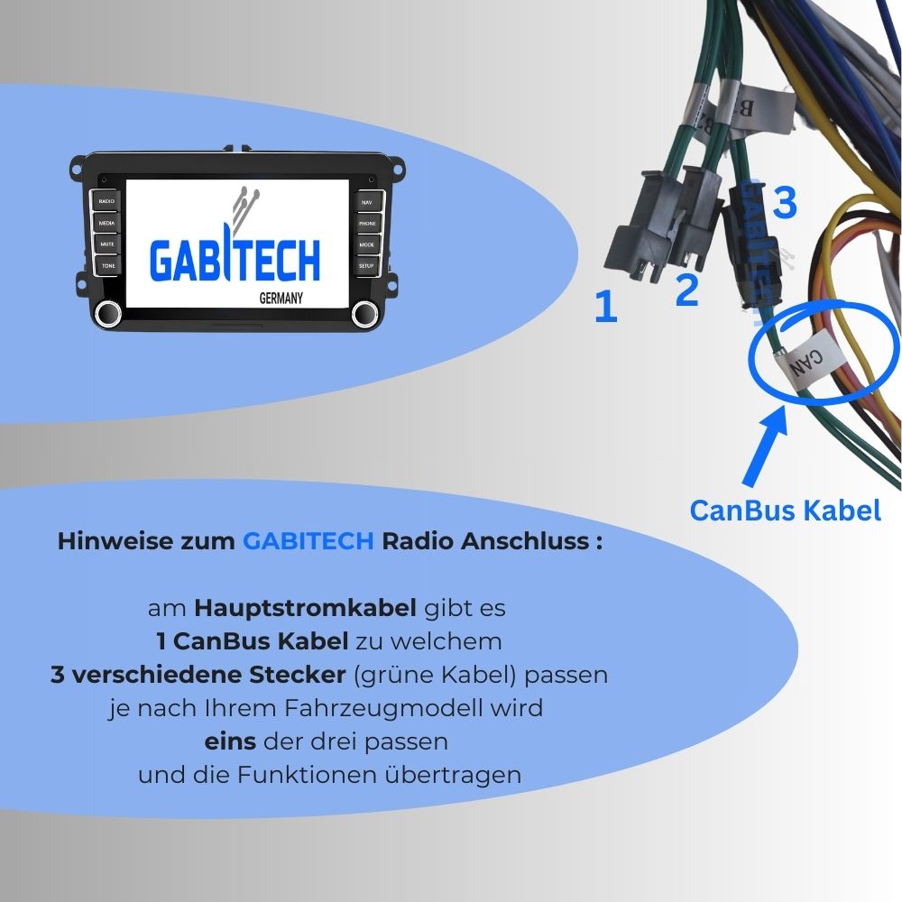 7 Zoll Android 15 Autoradio GPS CARPLAY RDS FM WIFI AUX USB für VW Golf 5/6 V VI, Passat B6, Tiguan, Polo, Jetta, Touran, Candy, Shran, EOS, Skoda Fabia, Octavia Yeti, Seat Leon