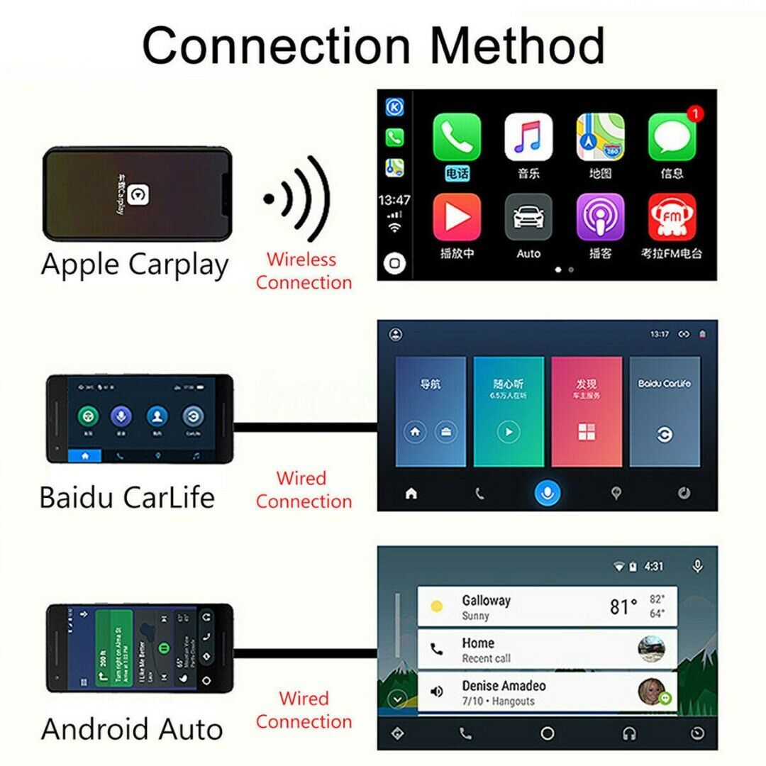 Wireless USB Android Auto & USB Apple Carplay Dongle USB Adaptor + Android