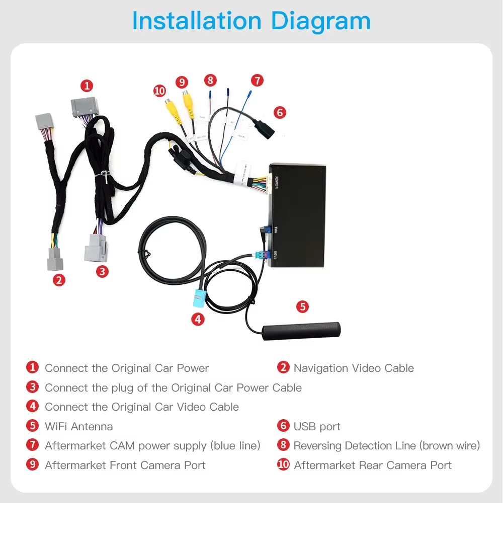 Drahtlos CarPlay und Auto Android Decoder Box Für Land Rover Jaguar F-type /jaguar Xf /Xe  mit Bosch  System