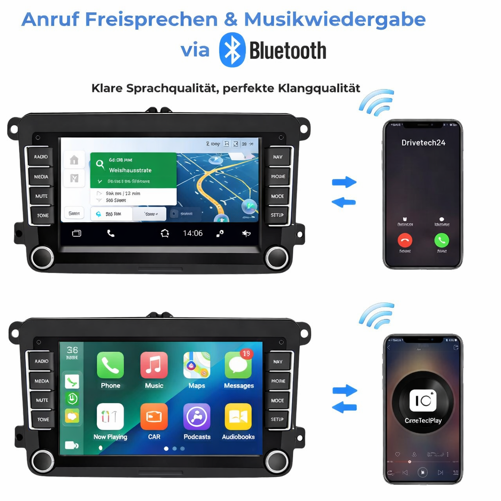 7 Zoll Android 15 Autoradio GPS CARPLAY RDS FM WIFI AUX USB für VW Golf 5/6 V VI, Passat B6, Tiguan, Polo, Jetta, Touran, Candy, Shran, EOS, Skoda Fabia, Octavia Yeti, Seat Leon