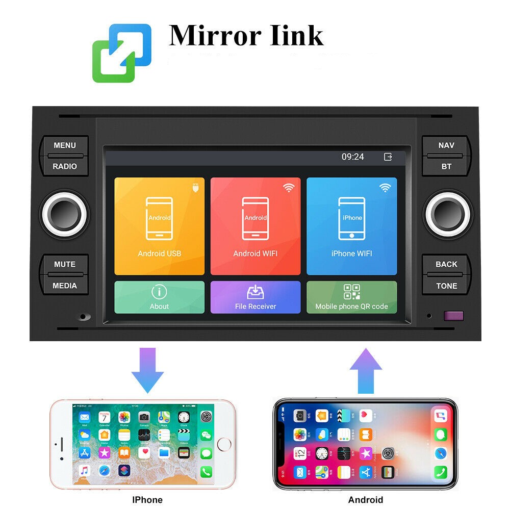 7 zoll  Android 11 Autoradio GPS Navi Android  für Ford Focus Transit C/S-MAX Fusion Kuga Fiesta Galaxy Connect Mondeo  2GB RAM