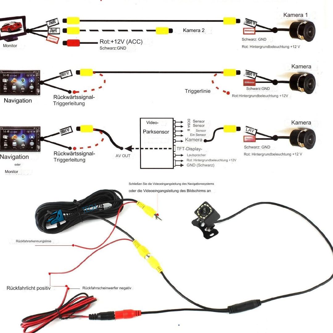 Navi Rückfahrkamera mit Kabel für PKW, LKW, Nachtsicht, wasserdicht, 170 Grad