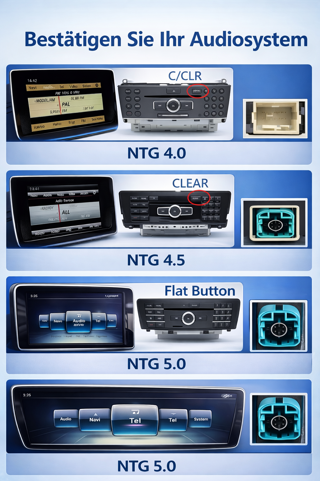 Für MERCEDES BENZ C klasse W204 NTG4.0 2007-2010. Qualcomm 12.3" Android 14 Autoradio GPS Navi Drahtlos Carplay und Android Auto. 8GB RAM 128GB ROM