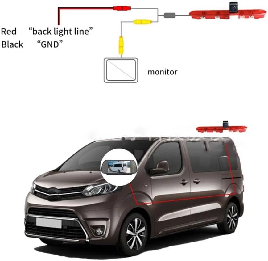 Rückfahrkamera Für CITROEN Jumpy / Spacetourer,  PEUGEOT Expert/Traveller, TOYOTA Proace