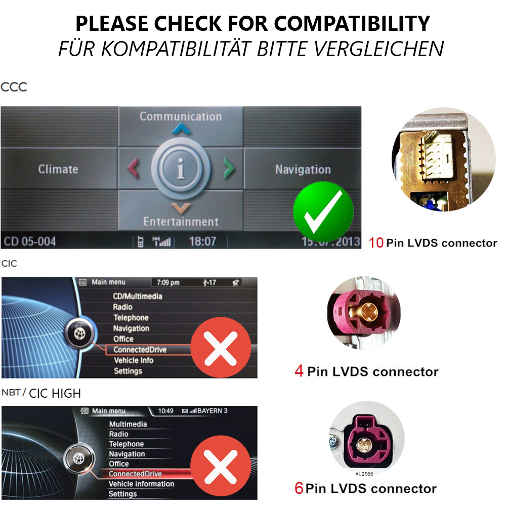 Für BMW E60 E61 E63 E64 E90 E91 E92 E93 3/5 Series 12.3  Zoll CCC Android 13 Autoradio GPS Navi Drahtlos Carplay 2005-2008 4GB RAM 64GB ROM Octa-Core